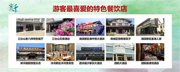 “游客最喜爱的宿迁旅游产品”评选揭晓